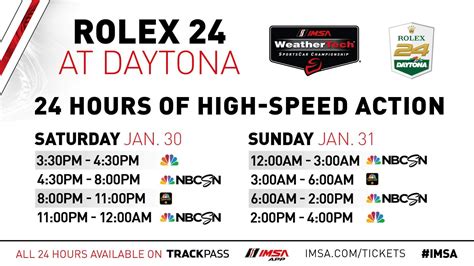 rolex 24 at daytona 2017 tv schedule|le mans 2024 tv coverage.